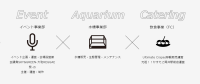 株式会社Irie Life Group